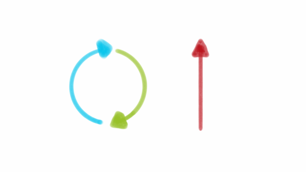 Is the decision you're about to make a reversible one?